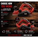 Lumberjack 850W Electric Corded Handheld Planer 230V
