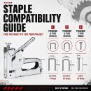 Lumberjack 3 in 1 Heavy Duty Staple Nail Gun Stapling & Nailing Tacker