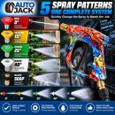 Pressure Washer Stubby Gun